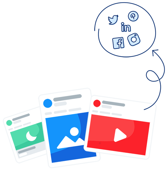 Sosyal Medya Gönderi Planlama