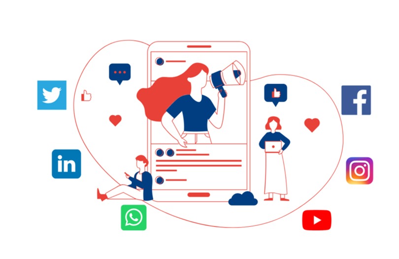 Antalya Sosyal Medya Yönetimi