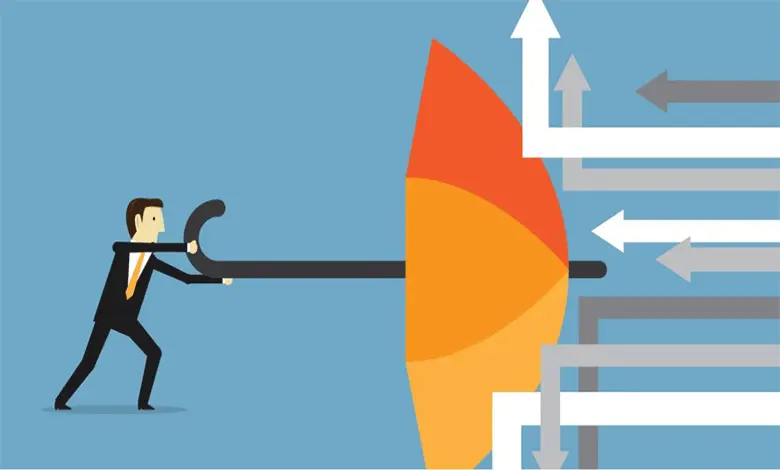 Kriz Yönetimi Nedir? Kriz Yönetimi Nasıl Yapılır?