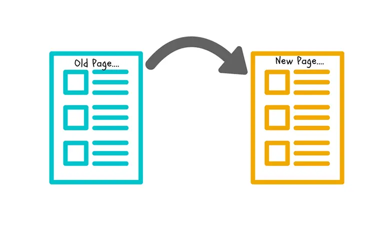 Minimize Redirect Nedir? Minimize Redirect Nasıl Çözülür?