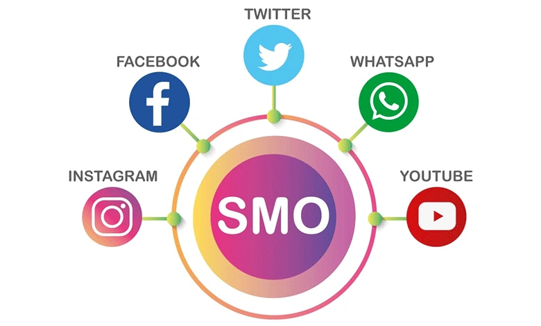 SMO Nedir? SMO Nasıl Yapılır?